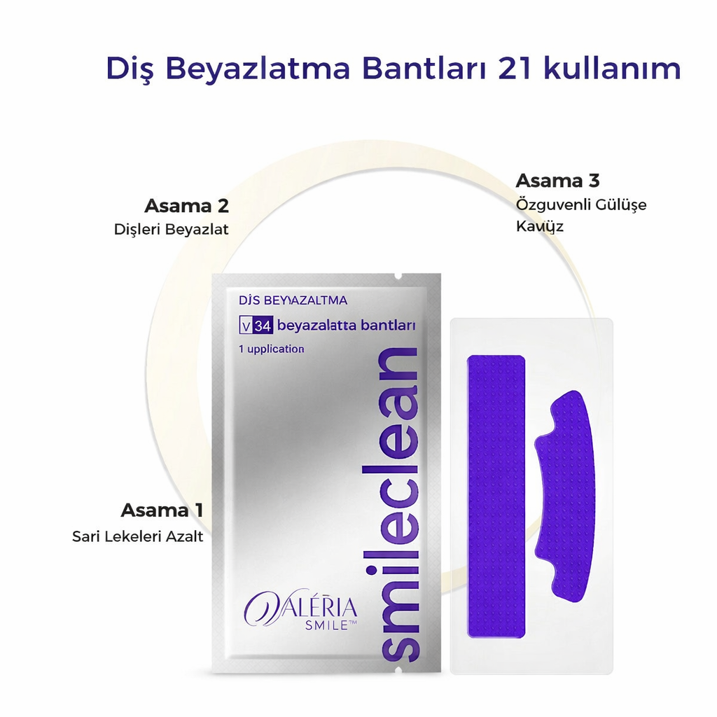 Smile Clean Diş Beyazlatma Bandı